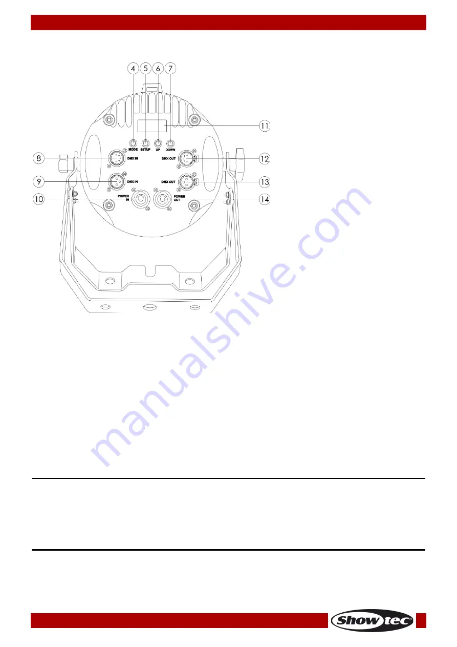 SHOWTEC NanoQ 12 Q4 V1 Manual Download Page 8