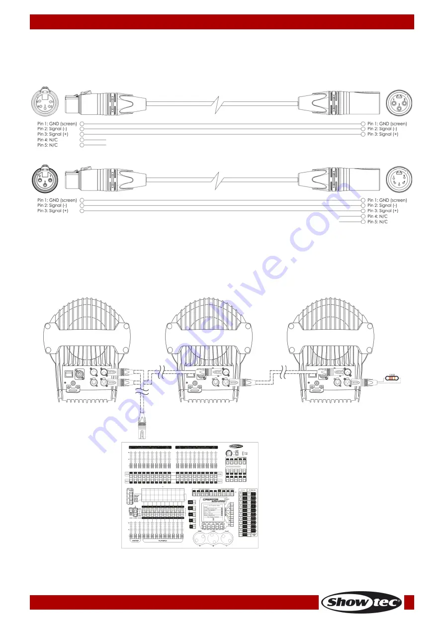 SHOWTEC Performer 5000 LED Manual Download Page 15