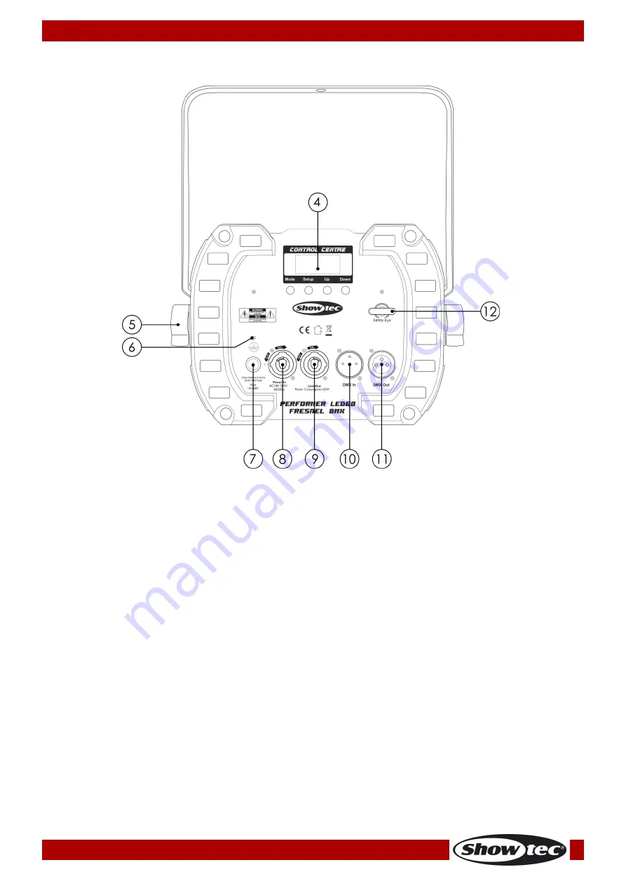 SHOWTEC Performer 60 LED Скачать руководство пользователя страница 9