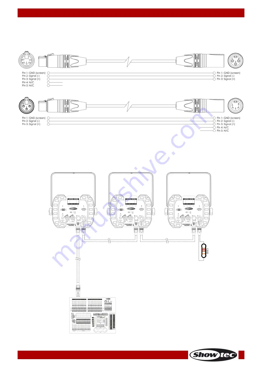 SHOWTEC Performer 60 LED Manual Download Page 12