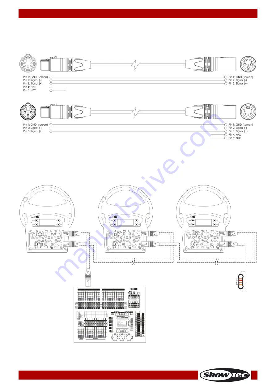 SHOWTEC Performer Profile 600 Скачать руководство пользователя страница 18