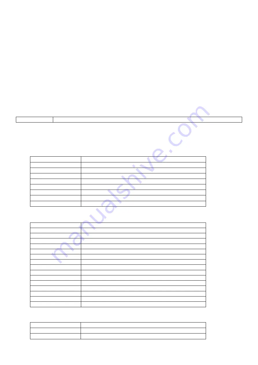 SHOWTEC Phantom 250 Spot User Manual Download Page 11