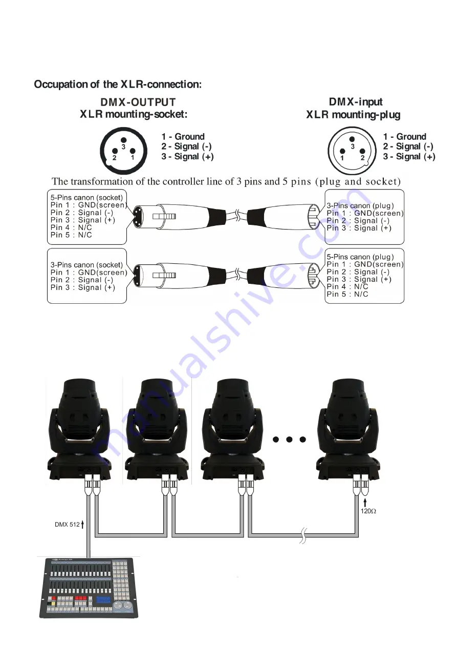 SHOWTEC phantom 75 LED Скачать руководство пользователя страница 12