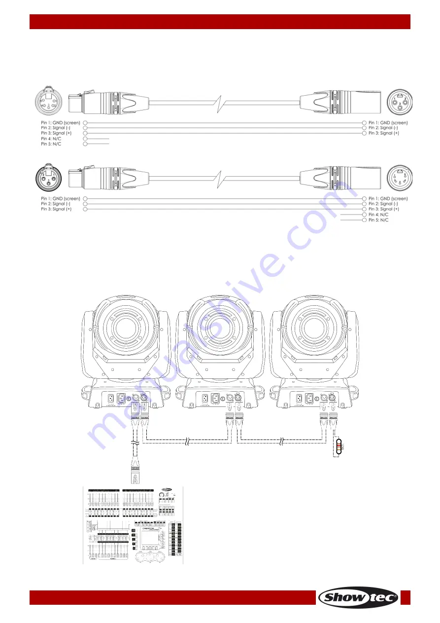 SHOWTEC Phantom 75 MKII Led Spot v1 Manual Download Page 11