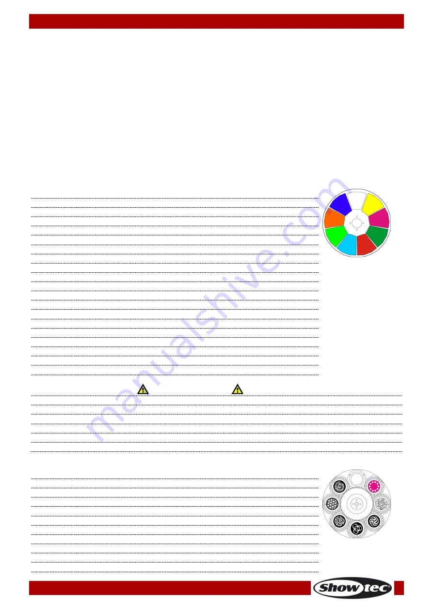 SHOWTEC Phantom 75 MKII Led Spot v1 Manual Download Page 19