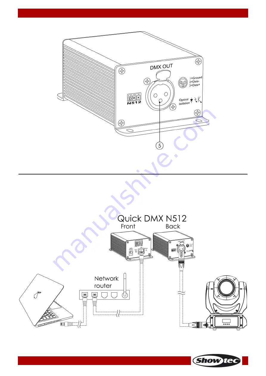 SHOWTEC Quick DMX N512 Manual Download Page 7