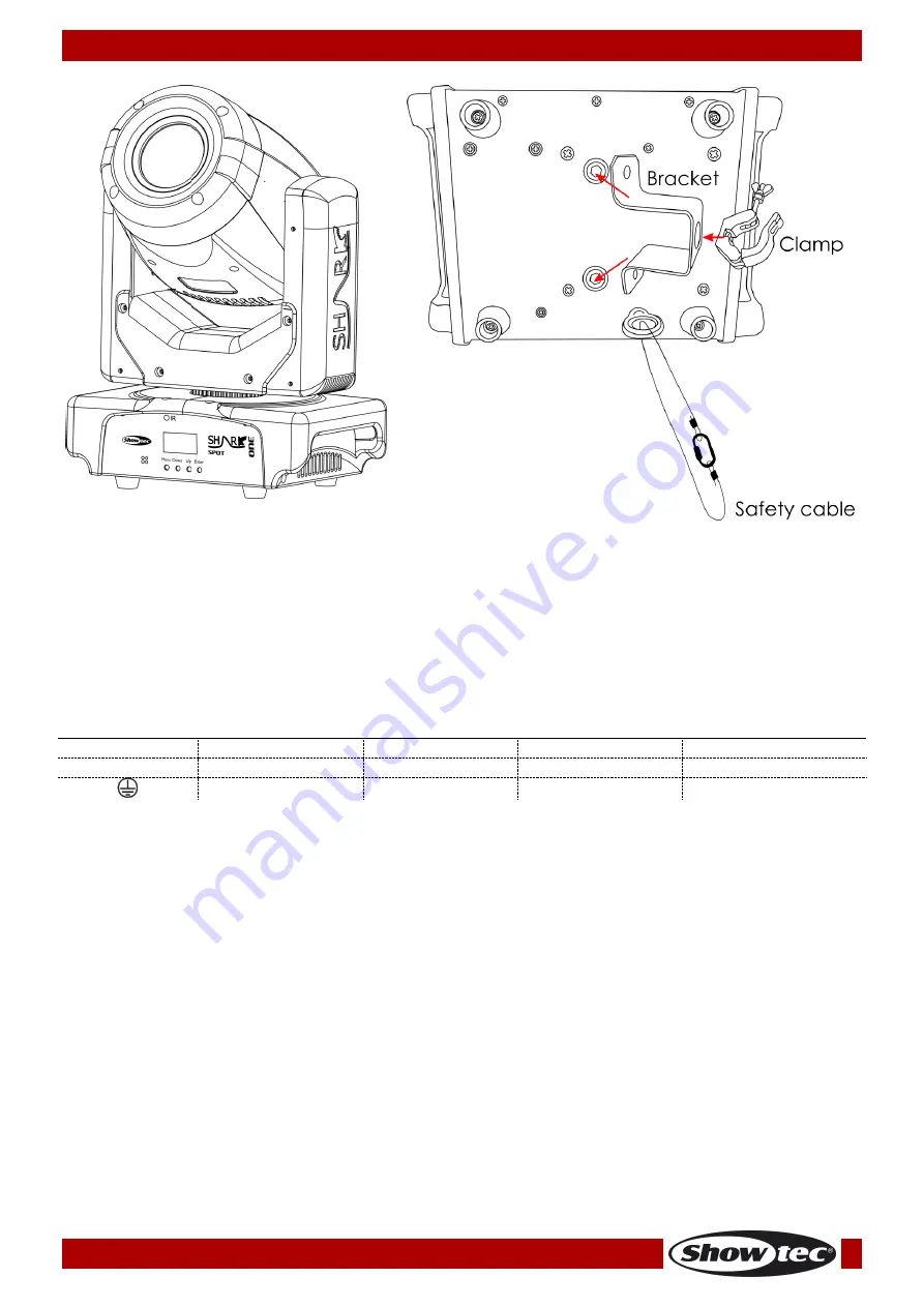 SHOWTEC Shark Beam FX one Manual Download Page 6