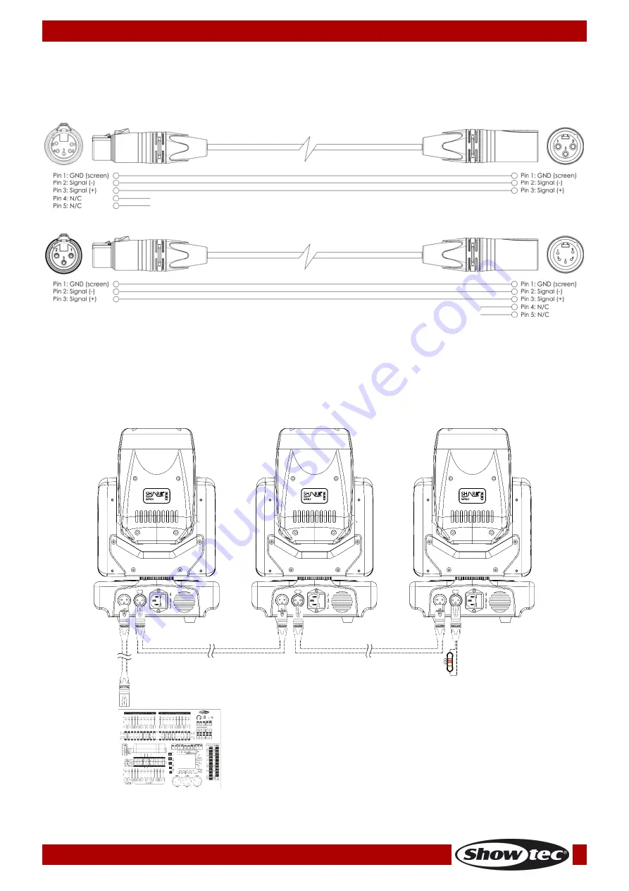 SHOWTEC Shark Beam FX one Manual Download Page 12