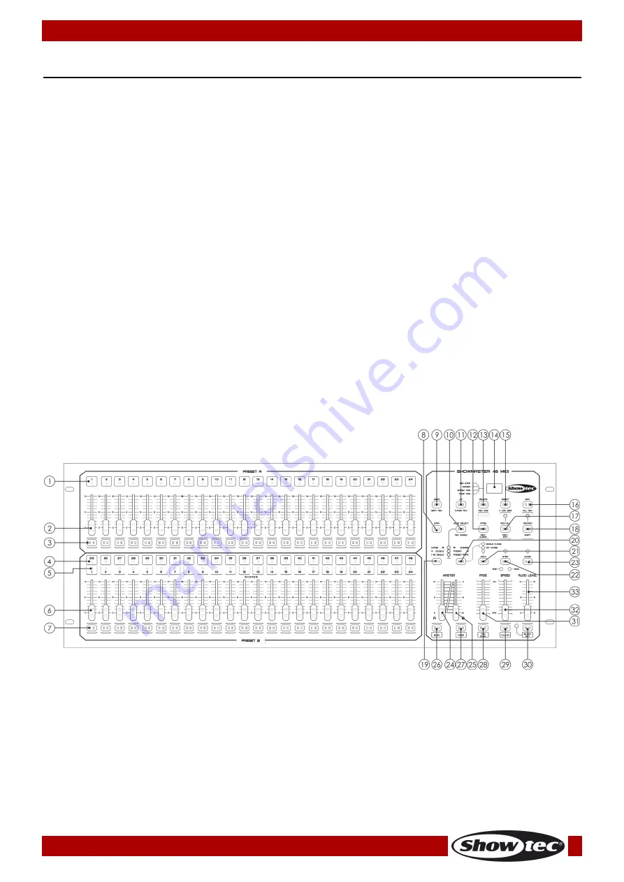 SHOWTEC Showmaster 48 MKII Manual Download Page 6