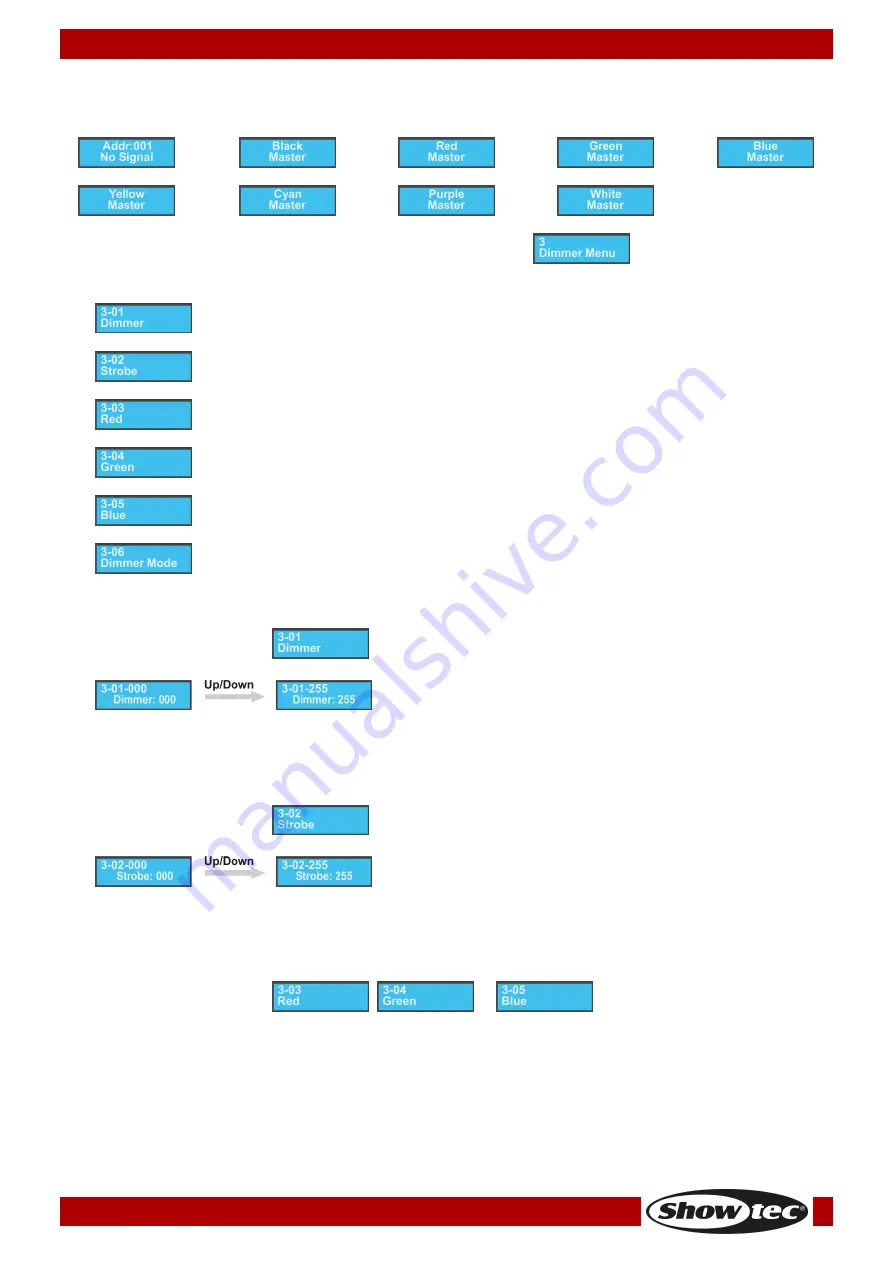 SHOWTEC Star Sky Pro II Instruction Manual Download Page 21