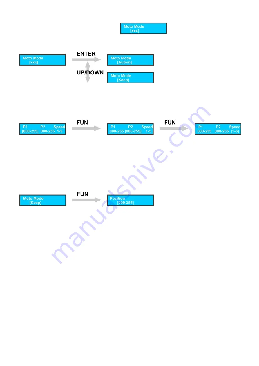 SHOWTEC Sunstrip Pro RGB User Manual Download Page 16