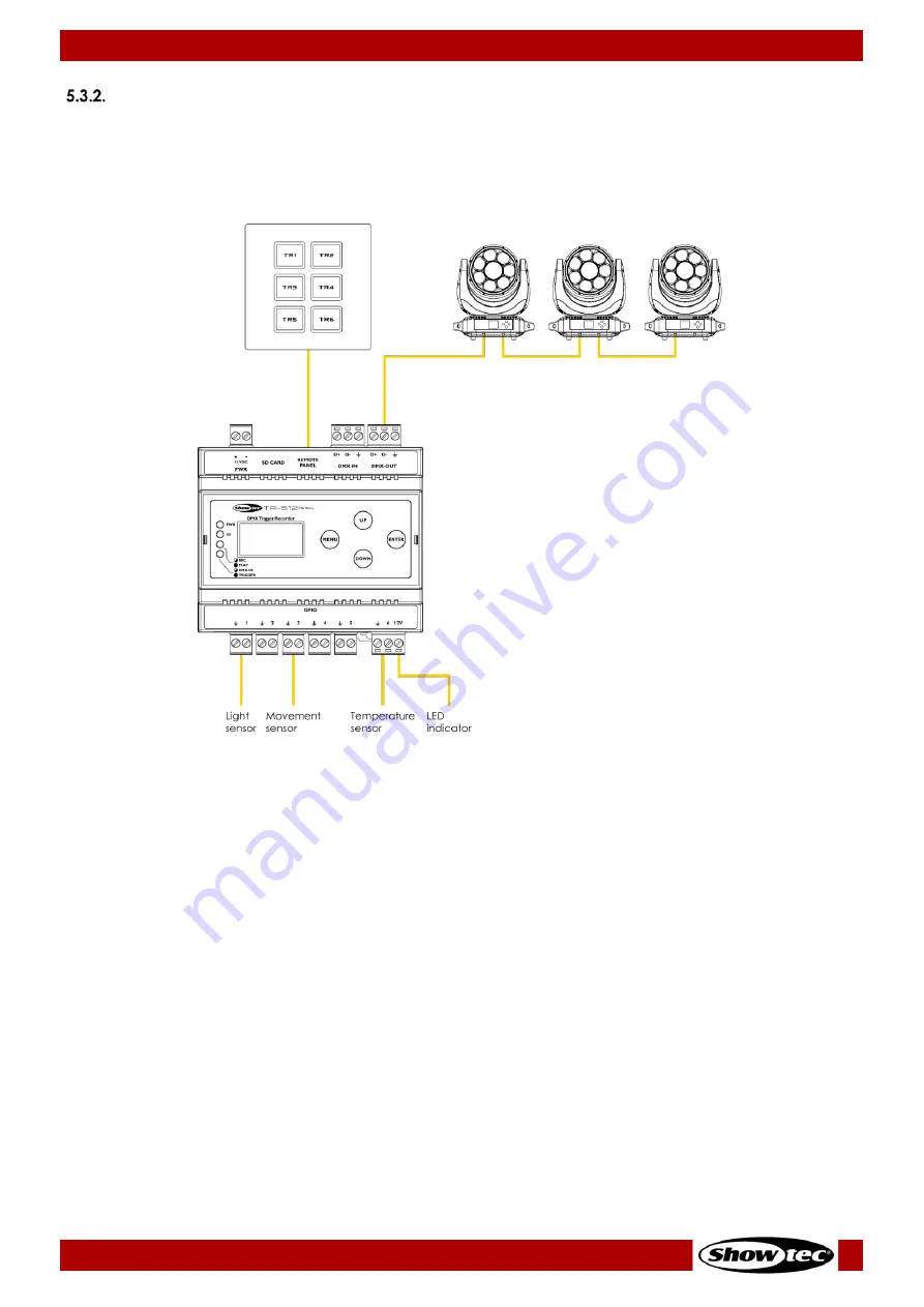 SHOWTEC TR-512 User Manual Download Page 16