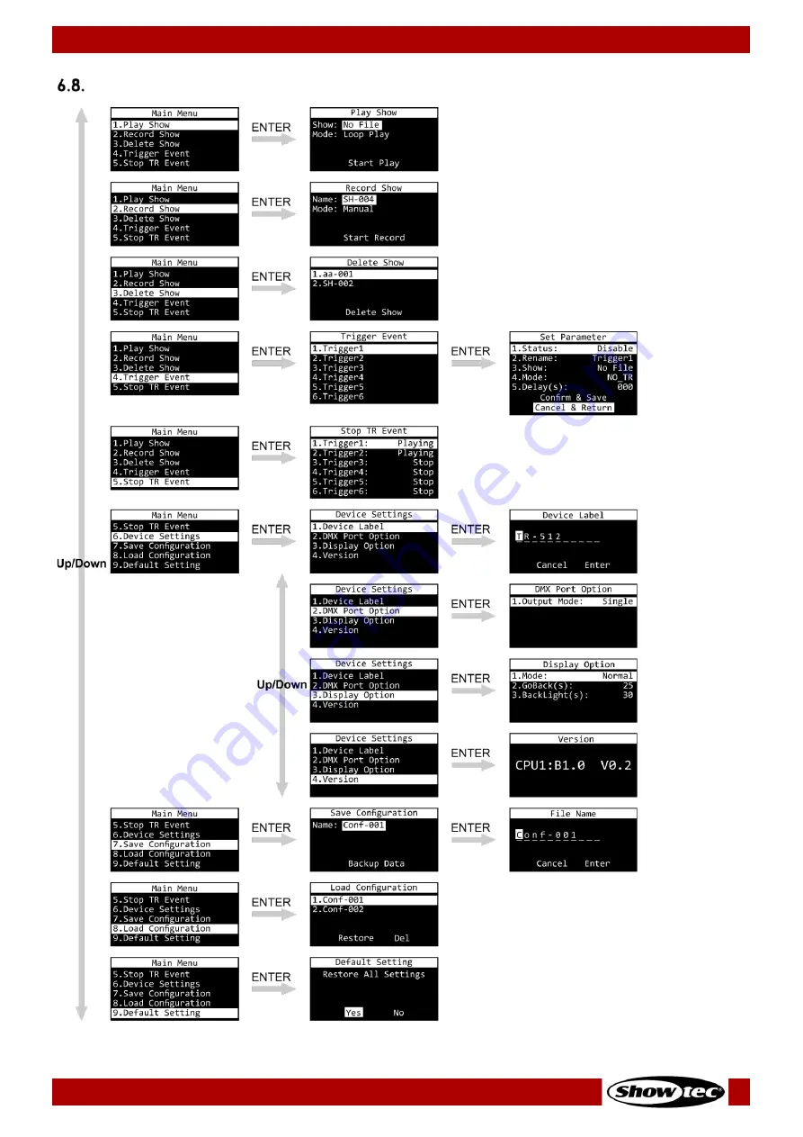 SHOWTEC TR-512 User Manual Download Page 23