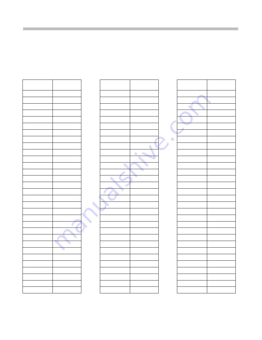 Shure IS 6132 User Manual Download Page 15