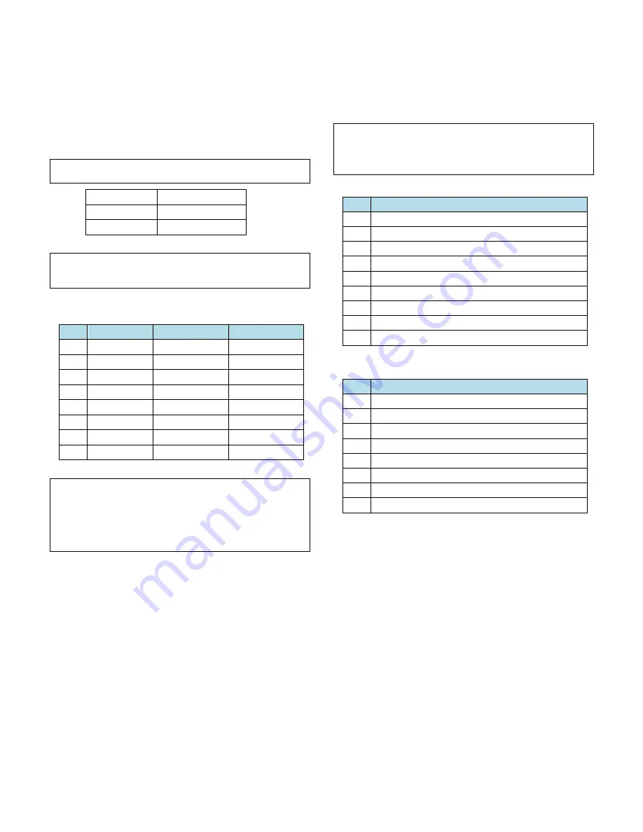 Shure IS 6132 User Manual Download Page 17