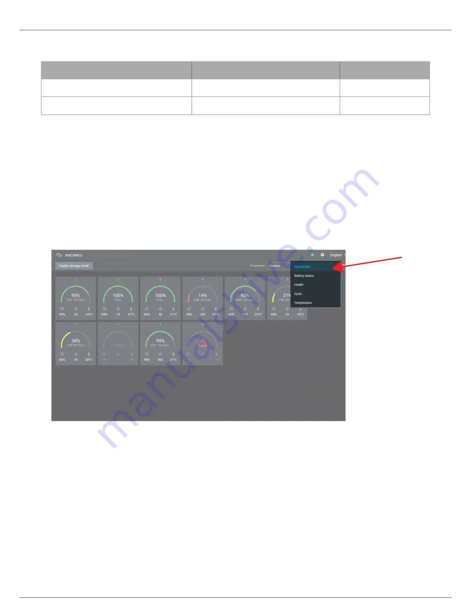 Shure MXCW Manual Download Page 24