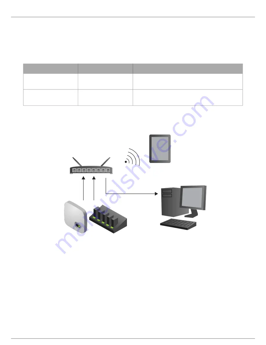 Shure MXCW Manual Download Page 35