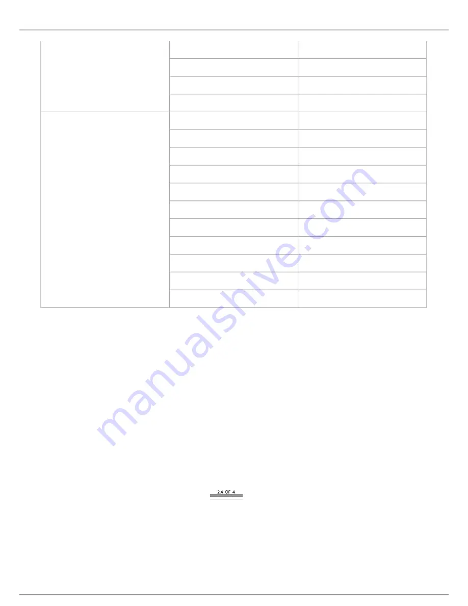 Shure MXCW Manual Download Page 92