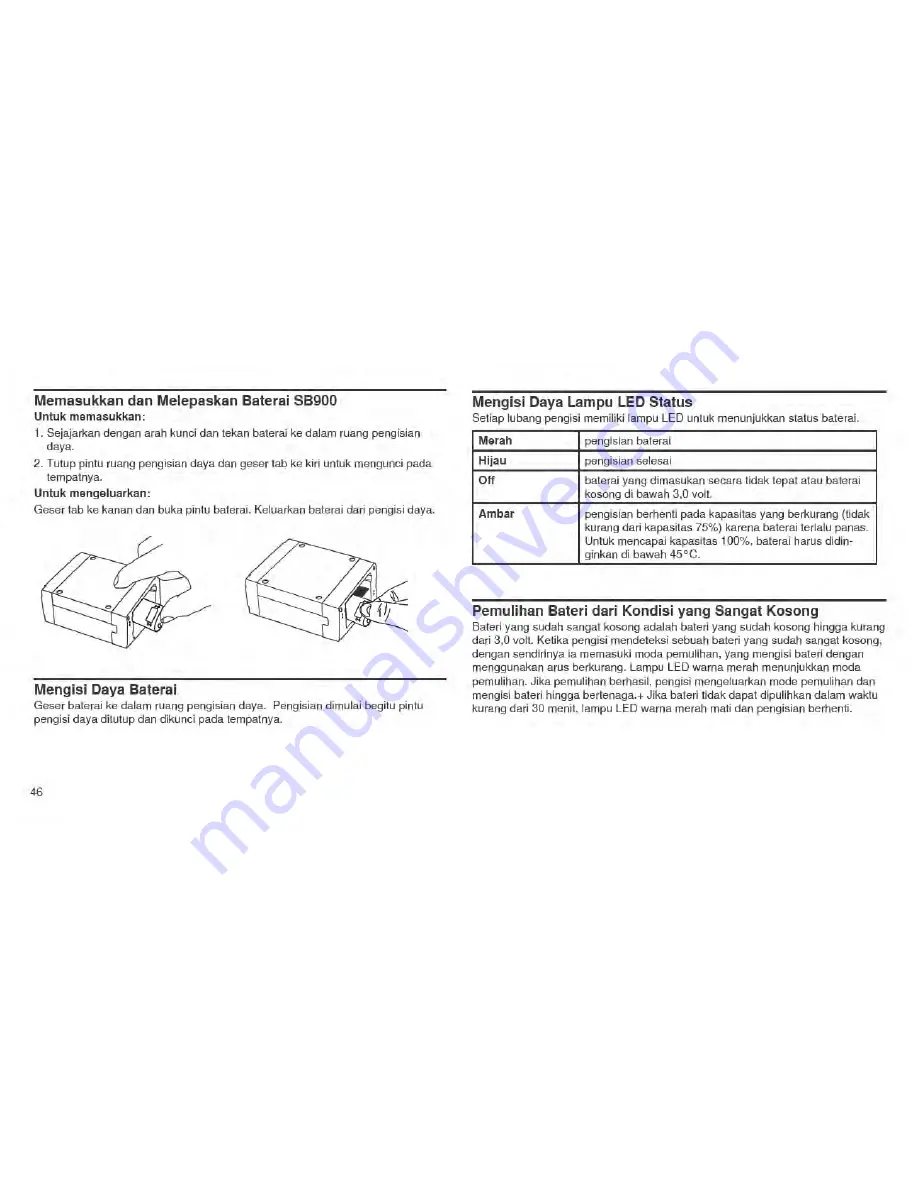 Shure SBC210 User Manual Download Page 71