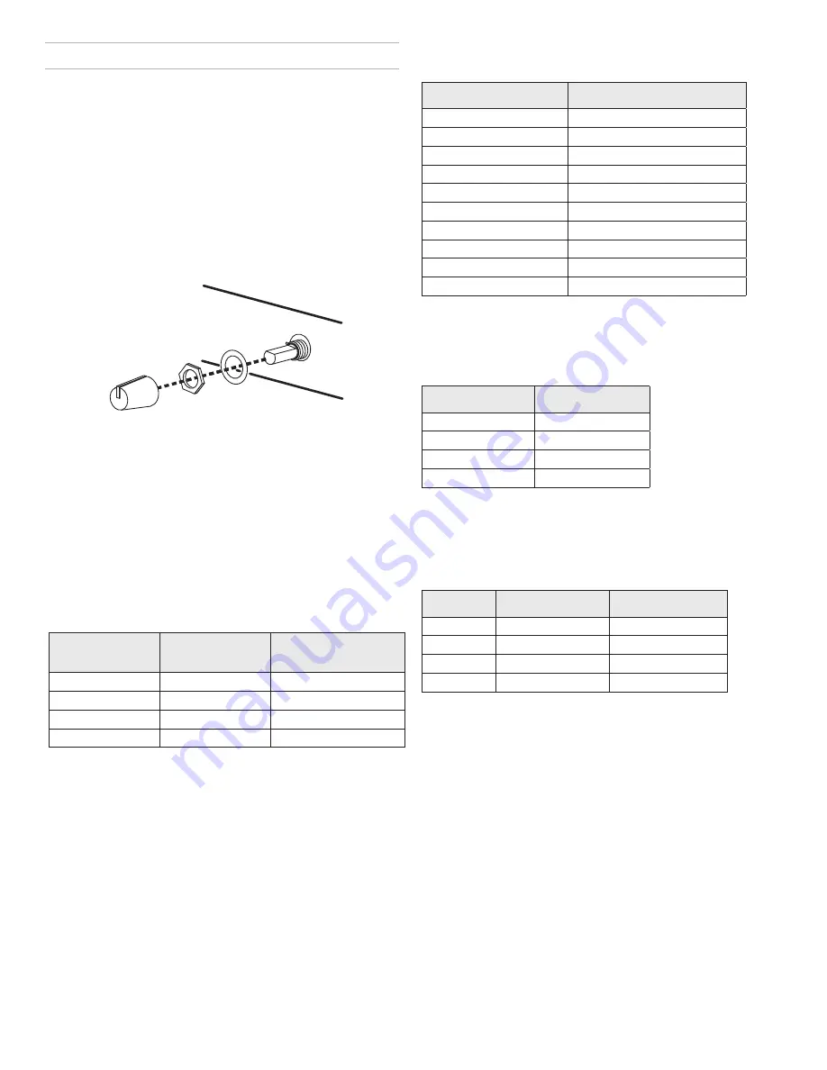 Shure SCM268E User Manual Download Page 7