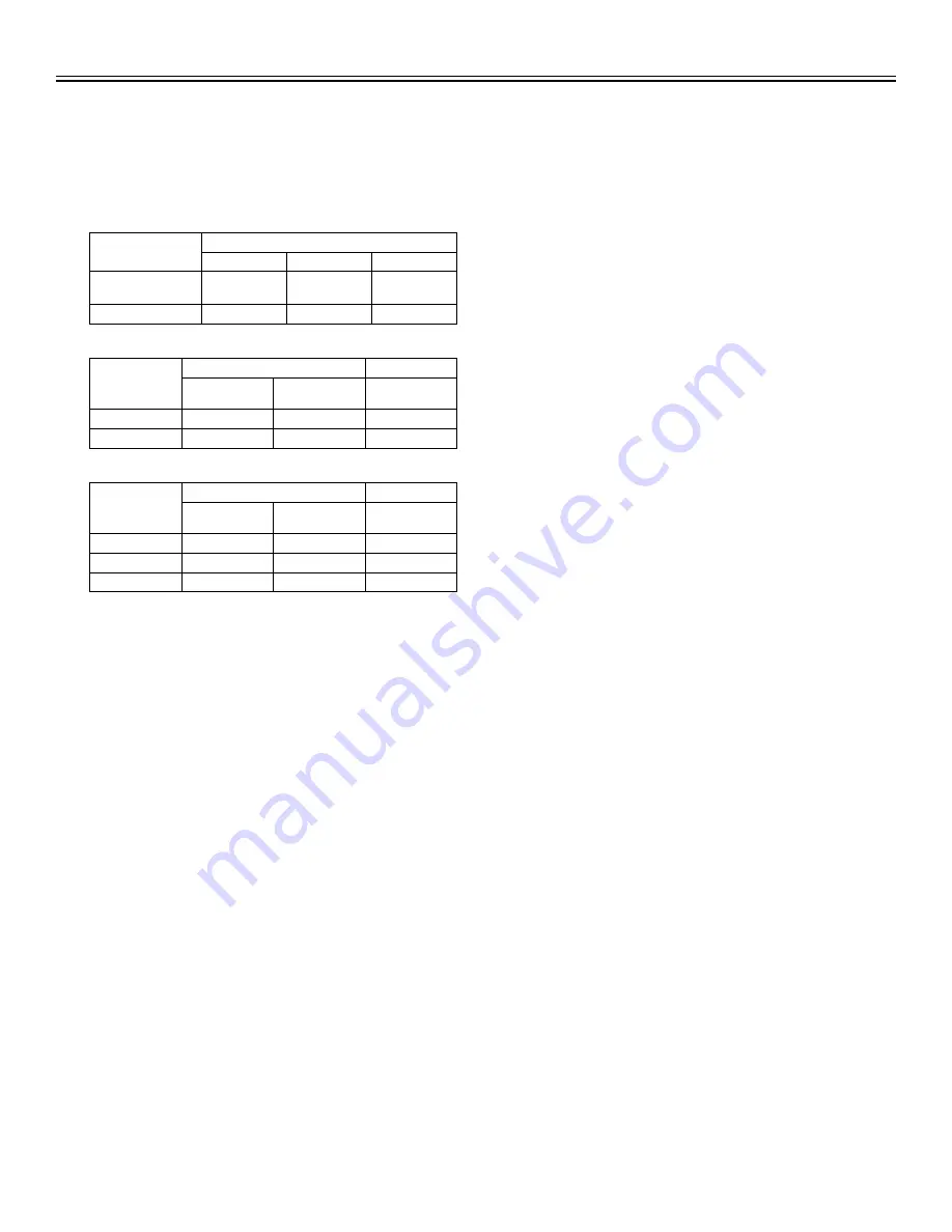 Shure SCM268E User Manual Download Page 20