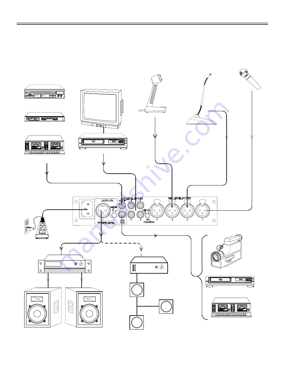 Shure SCM268E User Manual Download Page 24