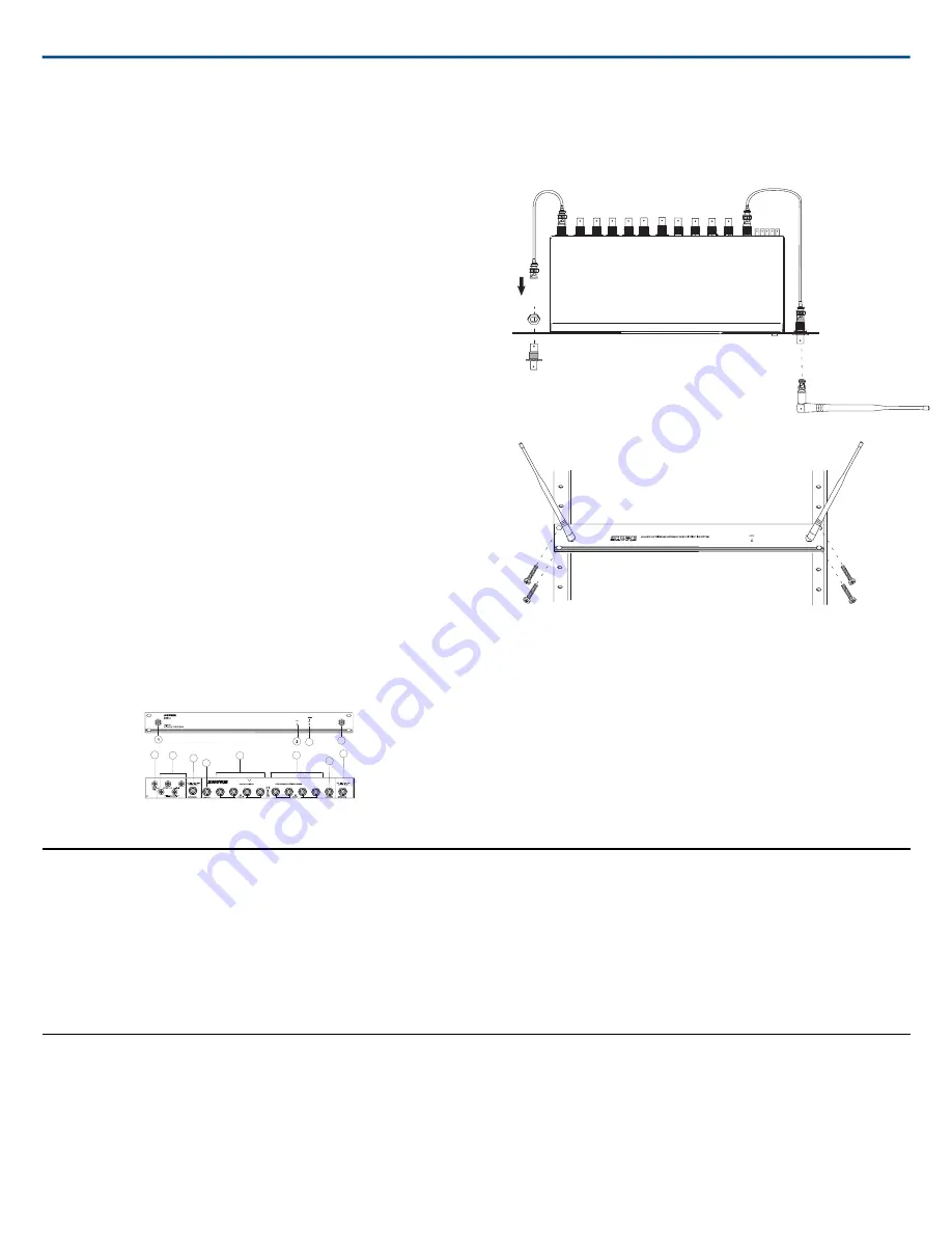 Shure UA844+Z18 Quick Start Manual Download Page 2