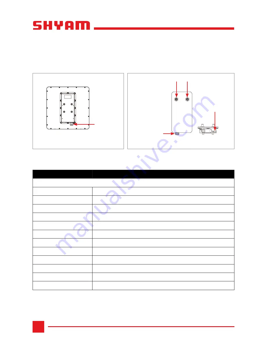 SHYAM Networks RM-1C-18M-19-24 Скачать руководство пользователя страница 2