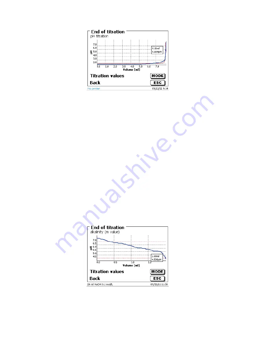 SI Analytics TitroLine 6000 Operating Instructions Manual Download Page 41