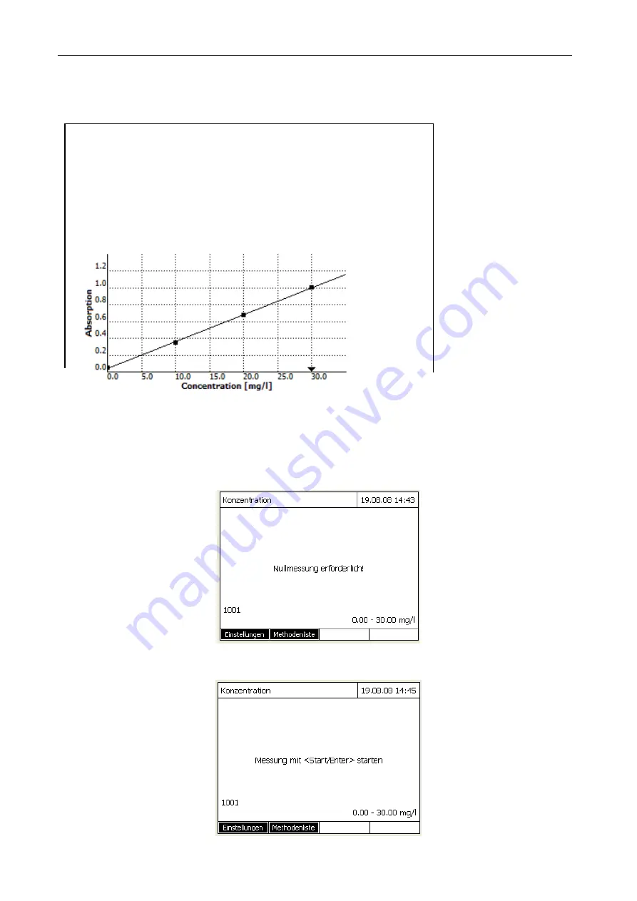 SI Analytics UviLine 8100 Operating Manual Download Page 38