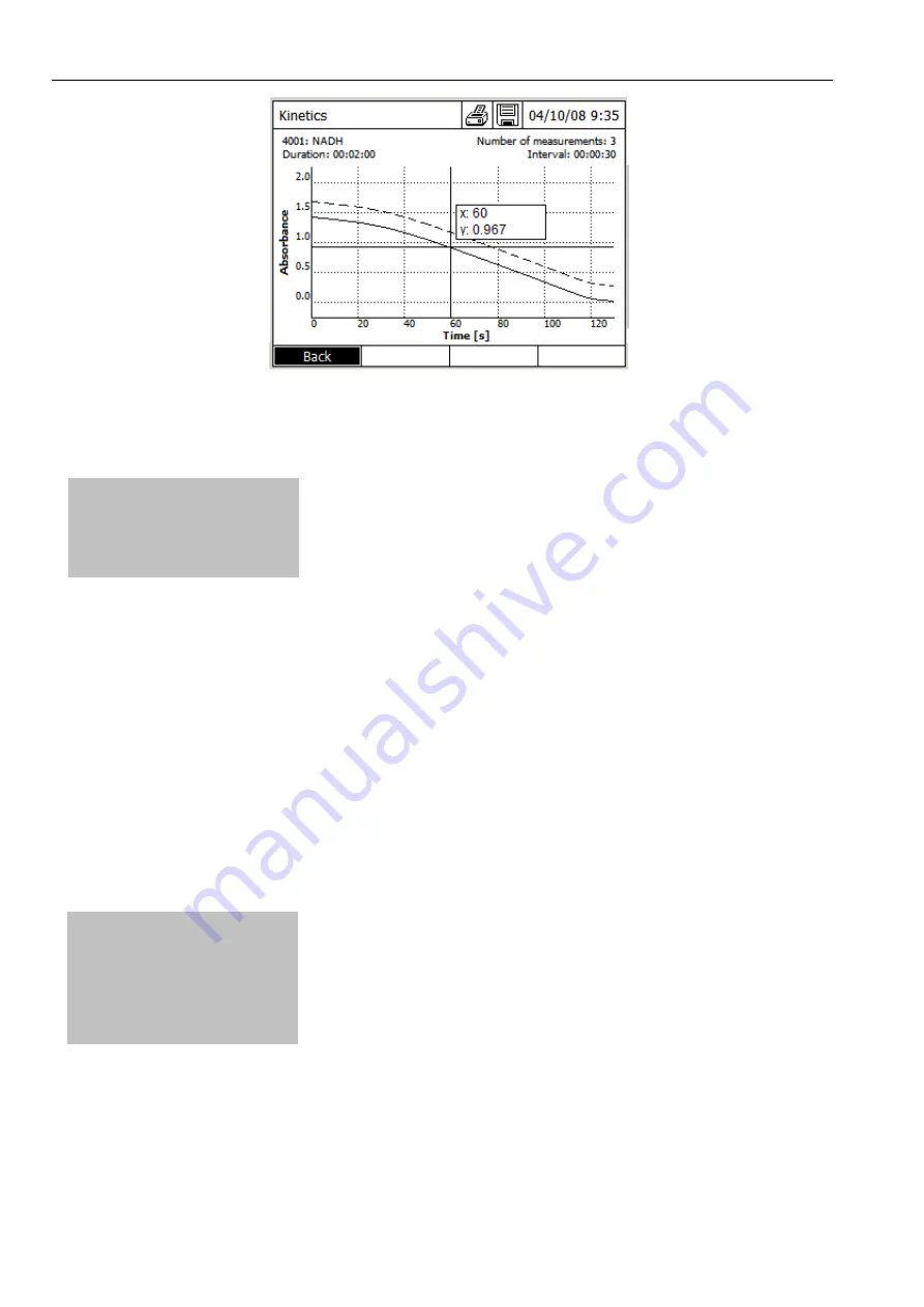 SI Analytics UviLine 8100 Operating Manual Download Page 88