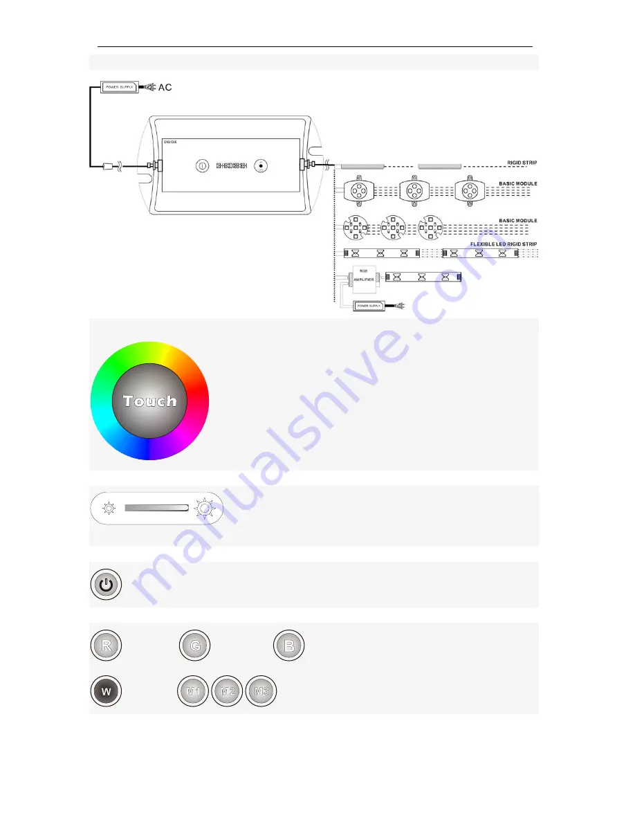 SI-lIte SRTBP09RGB User Manual Download Page 5