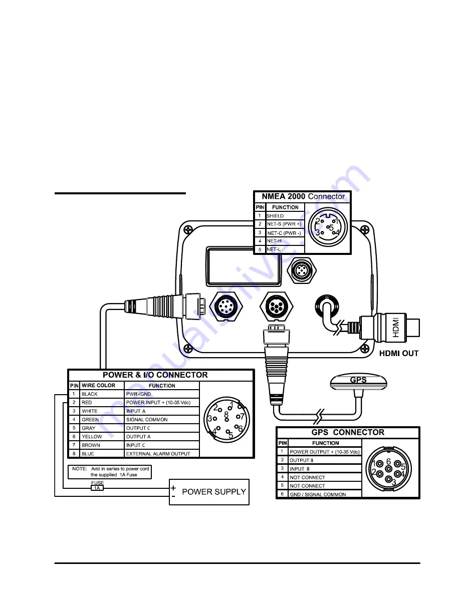 Si-tex Explorer Nav Pro User Manual Download Page 7