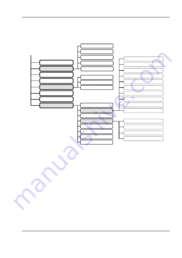 Si-tex SAS-600 Installation And Operation Manual Download Page 46