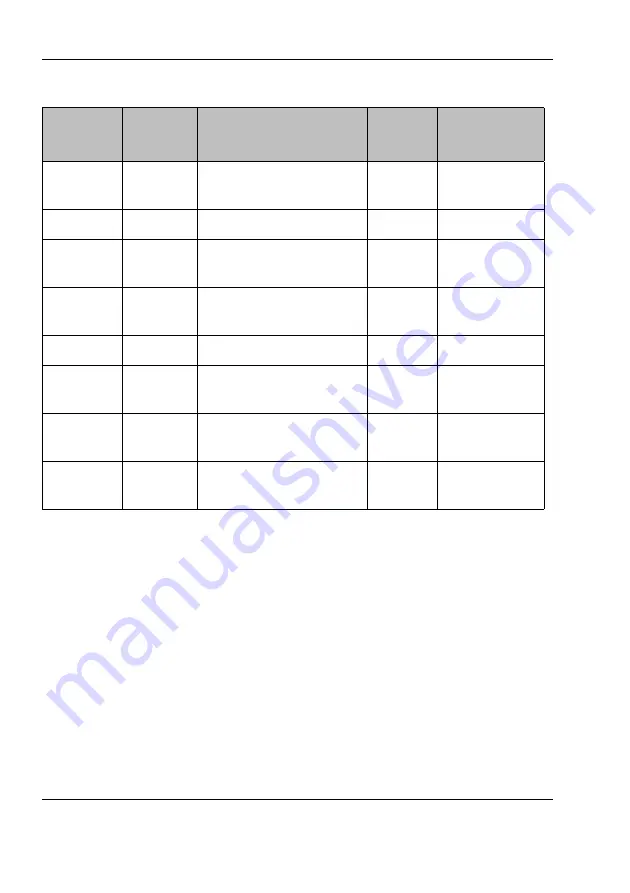 Si-tex SAS-900 Installation And Operation Manual Download Page 82