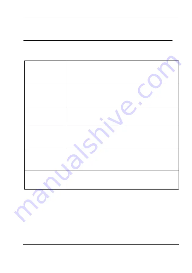 Si-tex SAS-900 Installation And Operation Manual Download Page 91