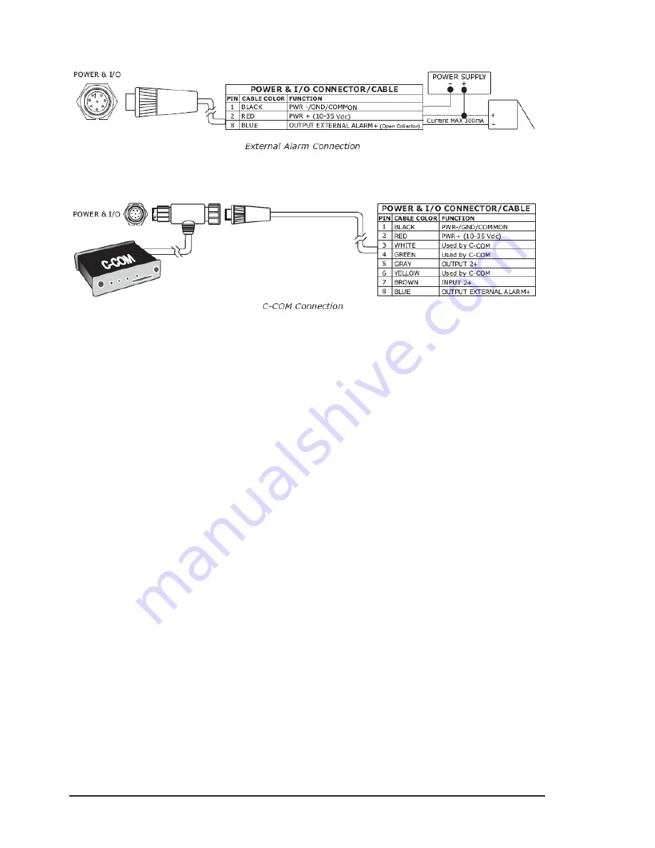 Si-tex SNS-1100 User Manual Download Page 110