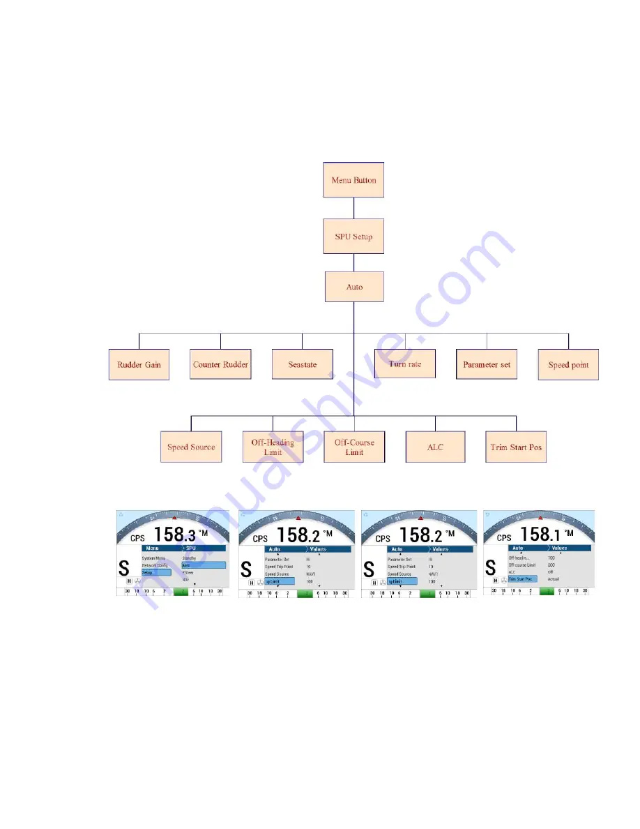 Si-tex SP38 Installation And Operation Manual Download Page 130