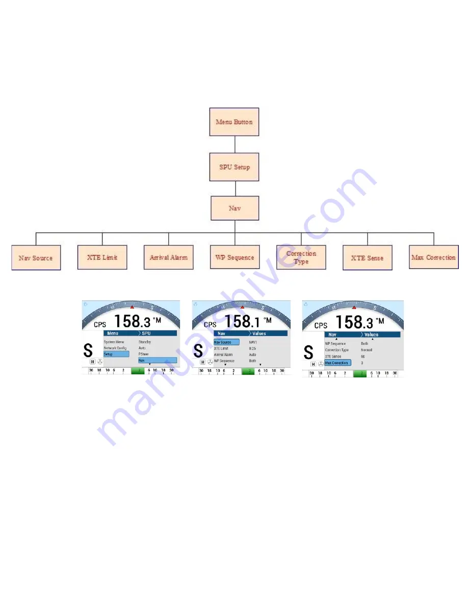 Si-tex SP38 Installation And Operation Manual Download Page 131