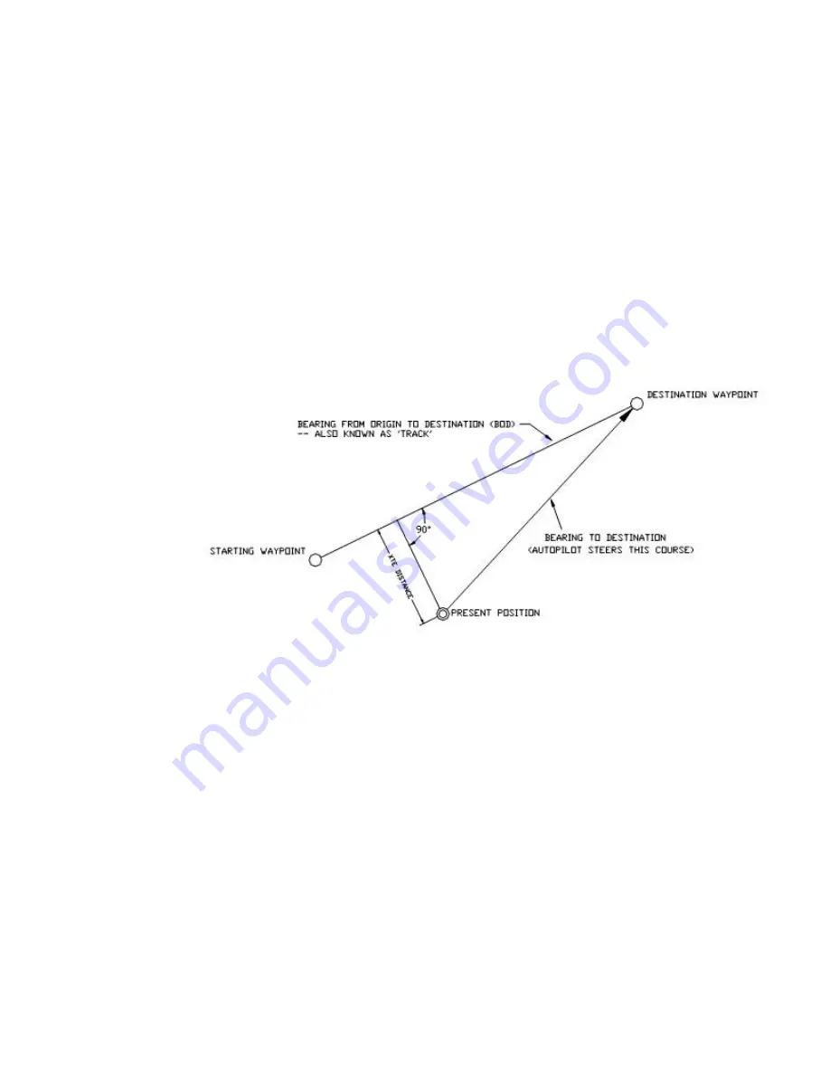 Si-tex SP38 Installation And Operation Manual Download Page 143