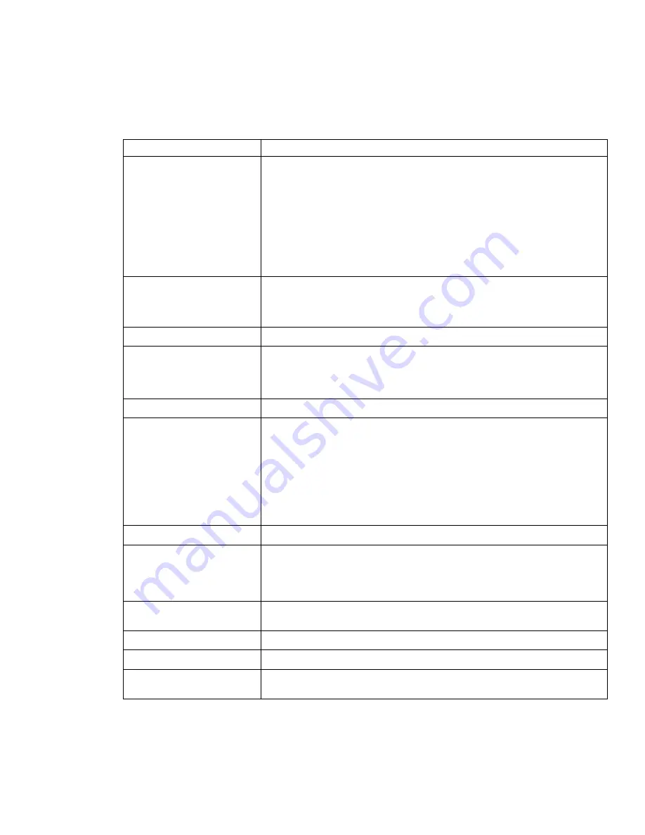 Si-tex SP38 Installation And Operation Manual Download Page 179