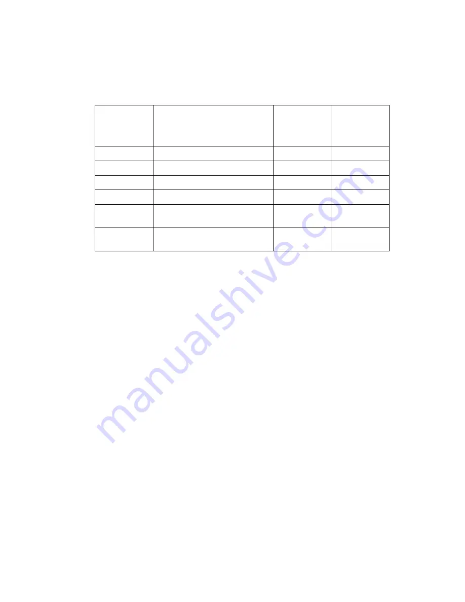 Si-tex SP38 Installation And Operation Manual Download Page 180