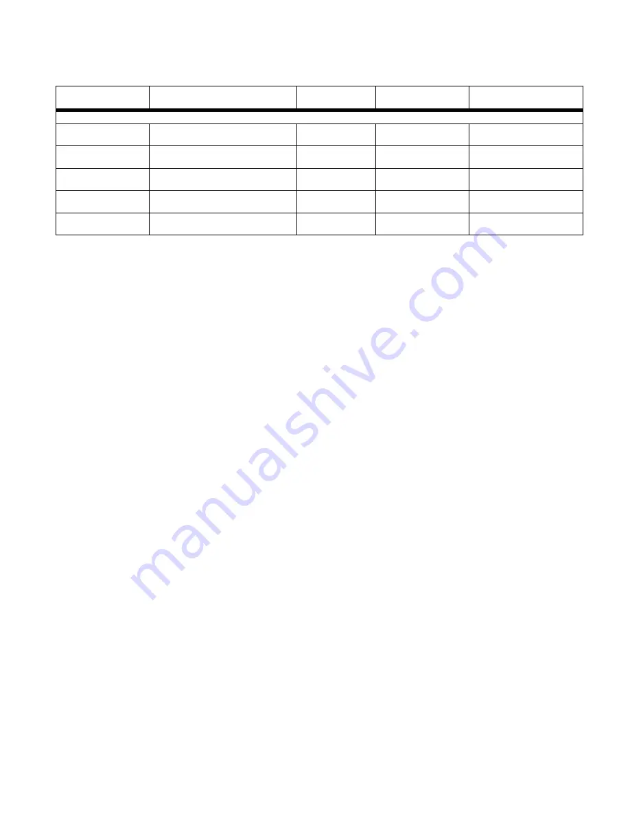 Si-tex SP38 Installation And Operation Manual Download Page 192