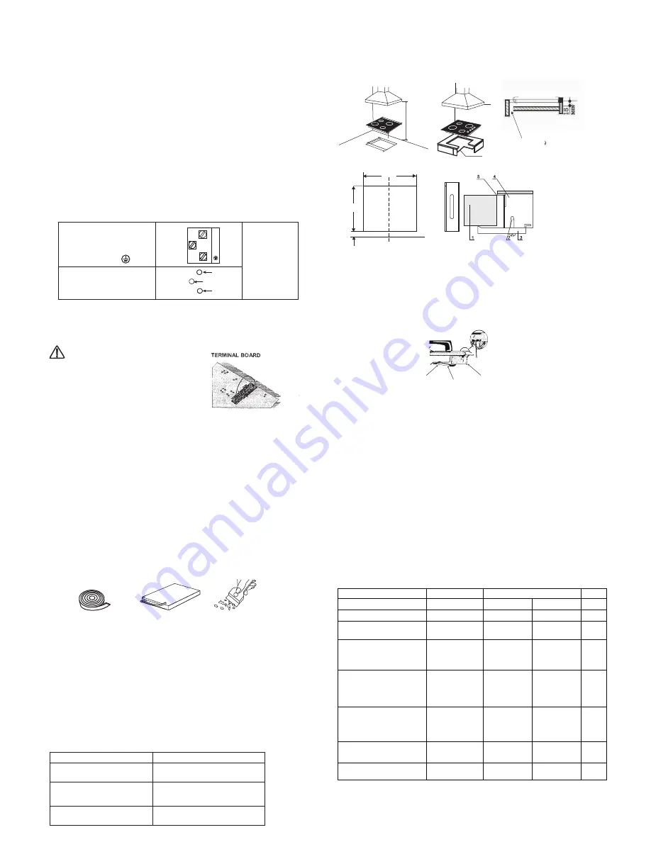 SIA CHC601BL Installation And Operation Manual Download Page 2