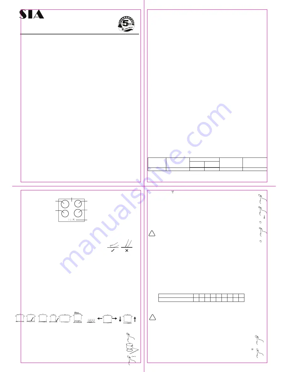 SIA IND601BL Скачать руководство пользователя страница 1