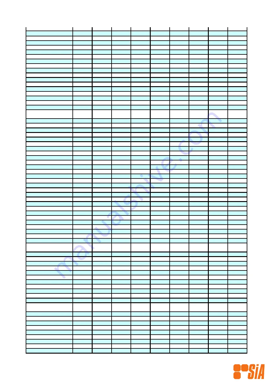 SIA SIA-24-L100-CR-V-150113-HIEC Manual Download Page 21