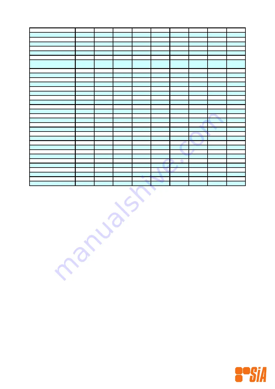 SIA SIA-24-L100-CR-V-150113-HIEC Manual Download Page 23