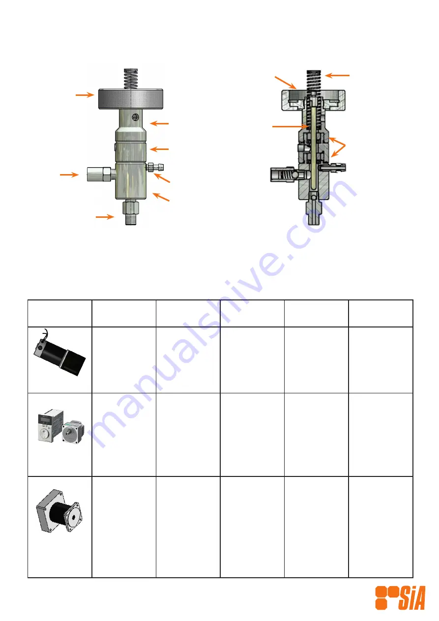 SIA SIA-24-L35-CR-TS-150113-HIEC Скачать руководство пользователя страница 7