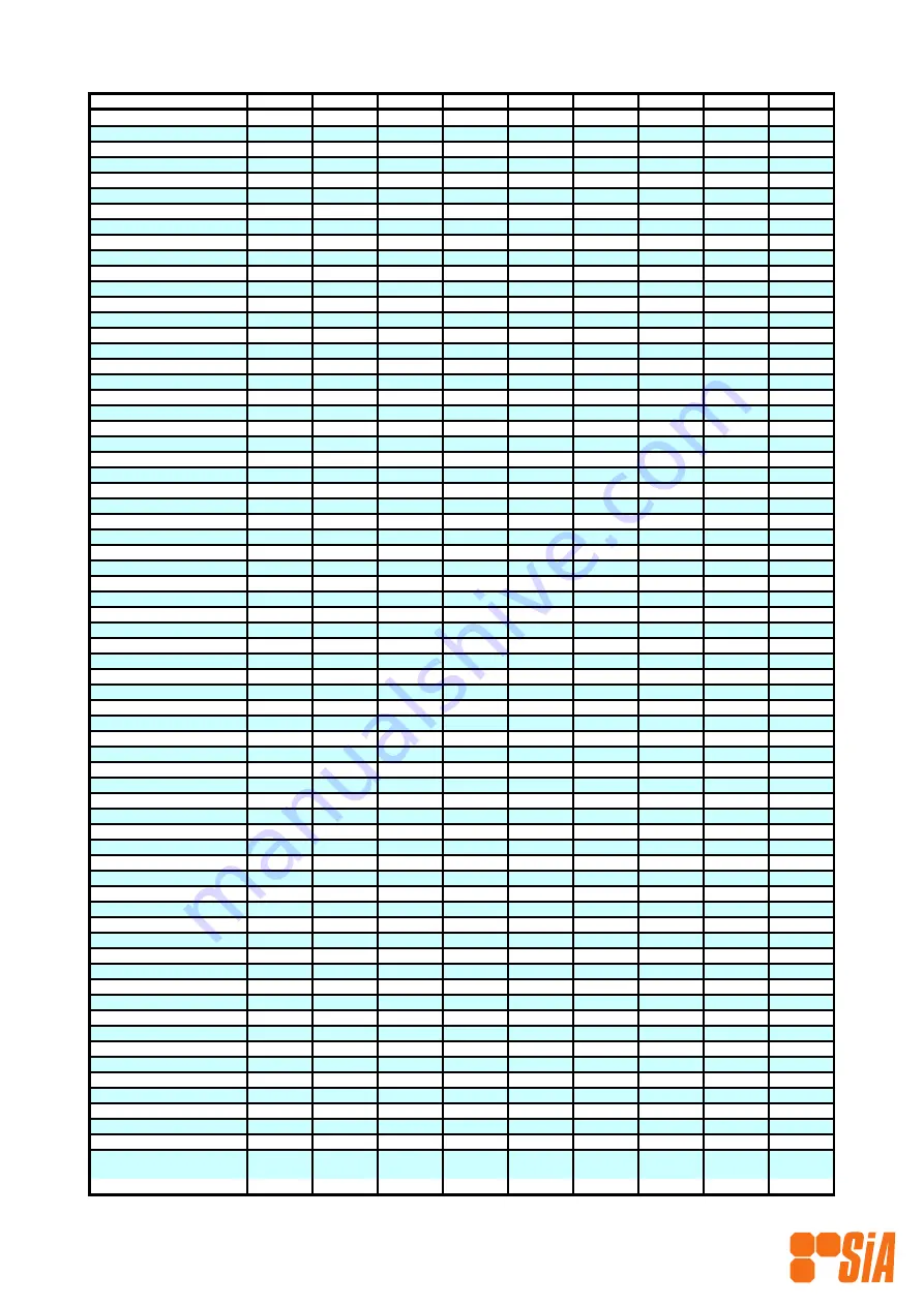 SIA SIA-24-L35-CR-TS-150113-HIEC Скачать руководство пользователя страница 20