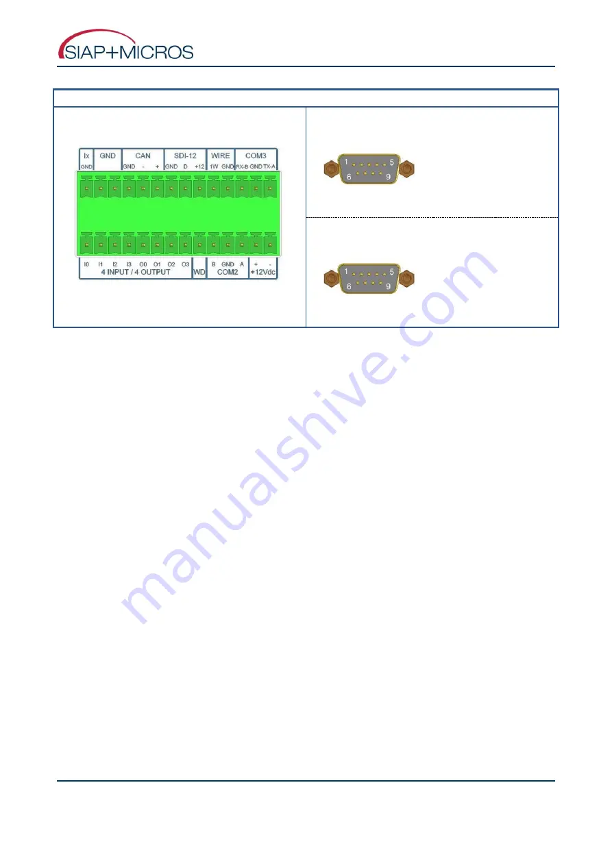 SIAP+MICROS e015a DA15K Скачать руководство пользователя страница 7